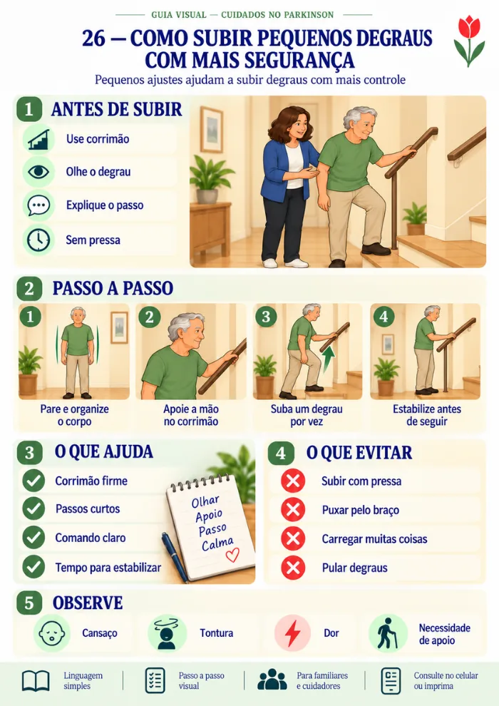 Exercícios ilustrados para fazer em casa